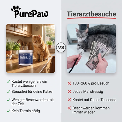 PurePaw™ Taurine (German)