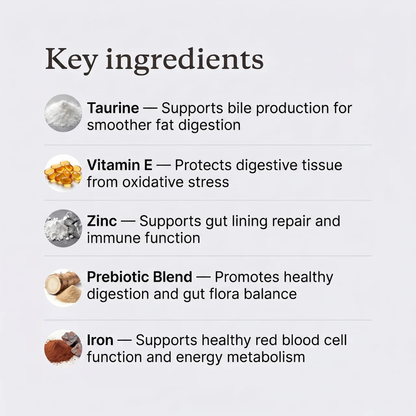 PurePaw™ Feline Gut Health Chews