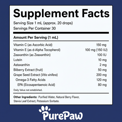 PurePaw™ ClearVision Drops