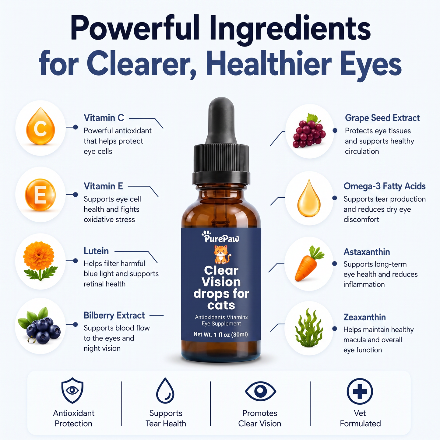 PurePaw™ ClearVision Drops